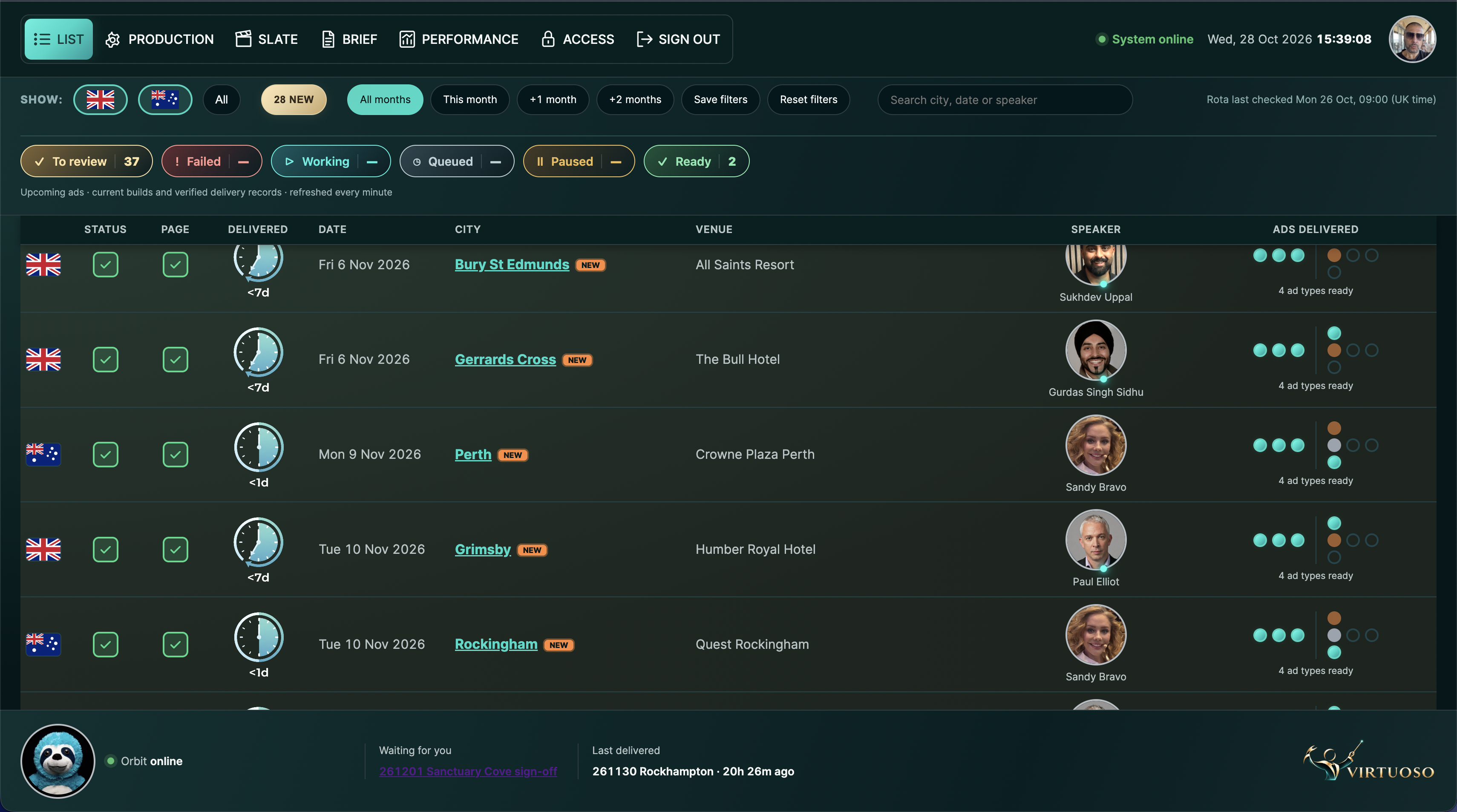 Virtuoso event overview showing UK and Australian events, speakers and delivery status
